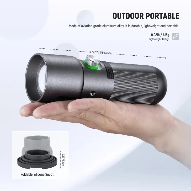 Photography Lighting Basics - 4가지 색상/20개 고보 필터/7500mAh, 10W LED