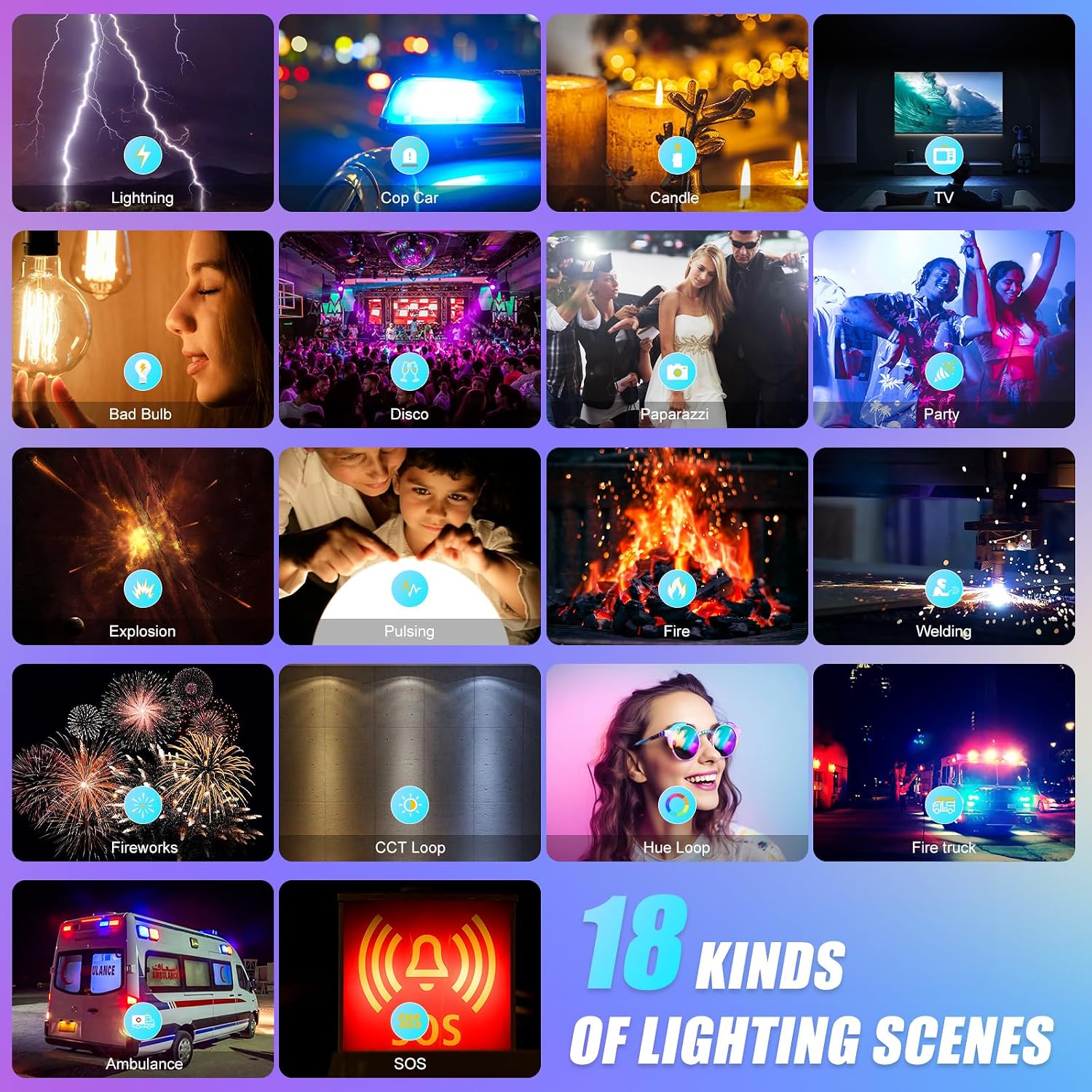 앱 제어 기능이 있는 RGB LED 패널 비디오 조명, - Photography Lighting Kits 리뷰 및 가격