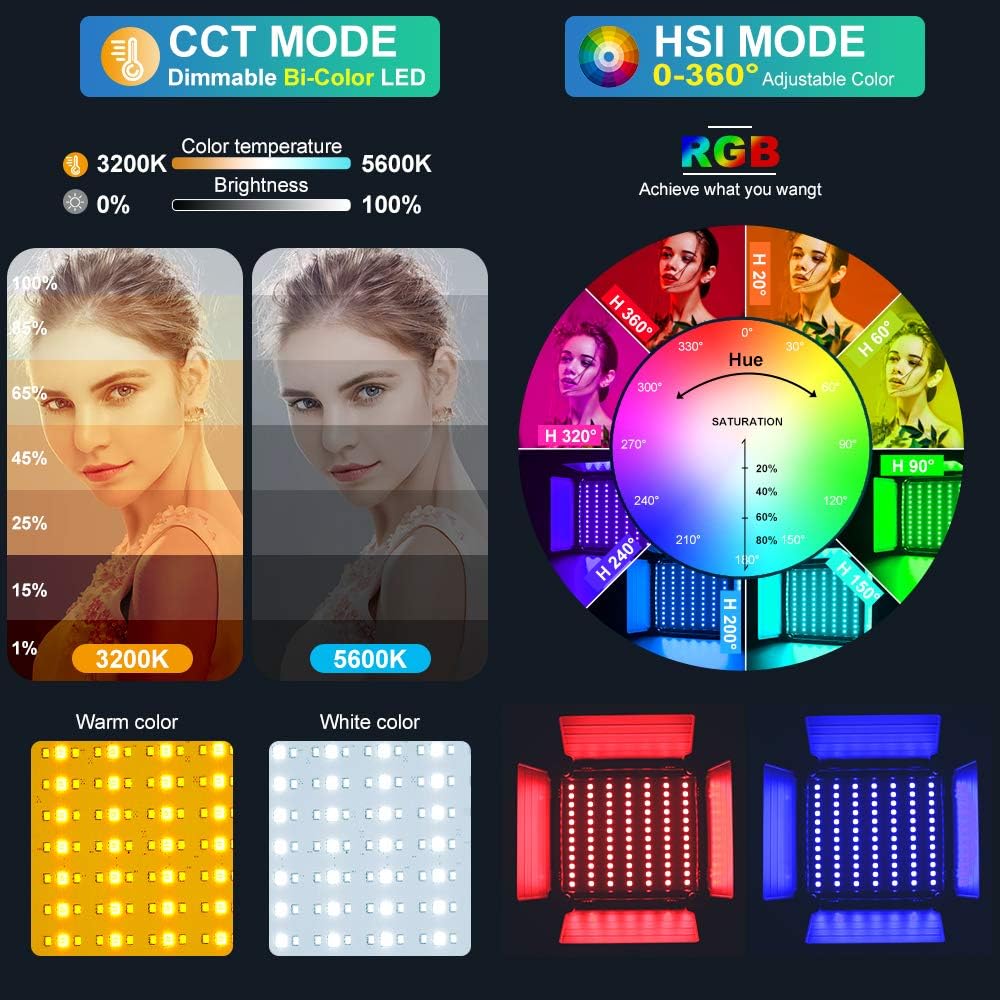 앱 제어 기능이 있는 RGB LED 패널 비디오 조명, - Photography Lighting Kits 리뷰 및 가격