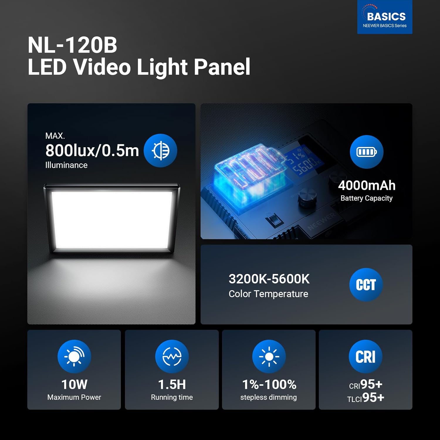 NEEWER 베이직 9인치 LED 라이트 패널, 320 - Photography Lighting Basics 리뷰 및 가격