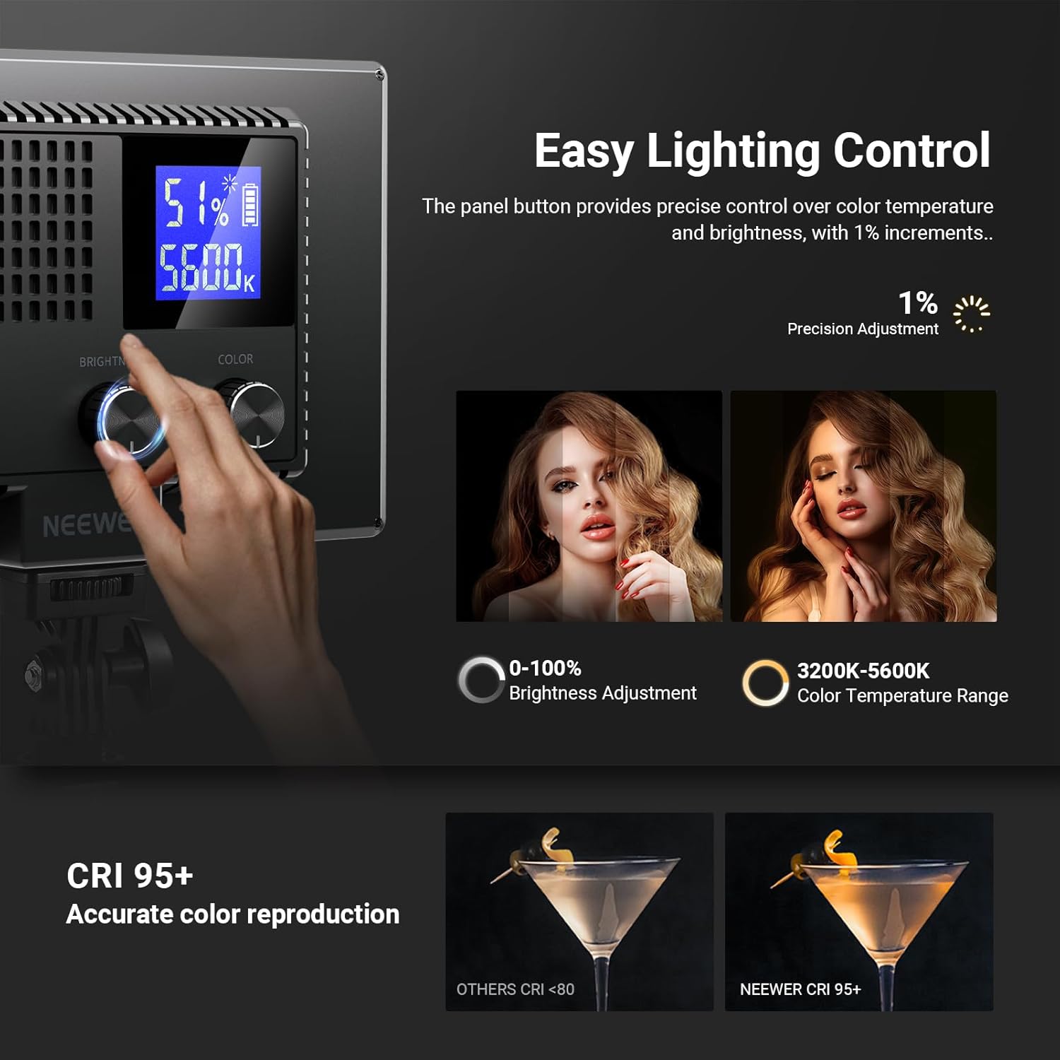 NEEWER 베이직 9인치 LED 라이트 패널, 320 - Photography Lighting Basics 리뷰 및 가격