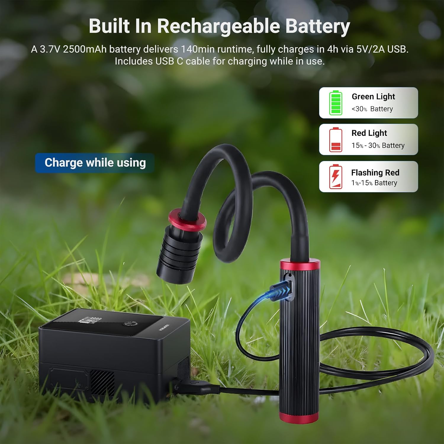 NEEWER BASICS 2개 ML01 USB C LE - Photography Lighting Basics 리뷰 및 가격