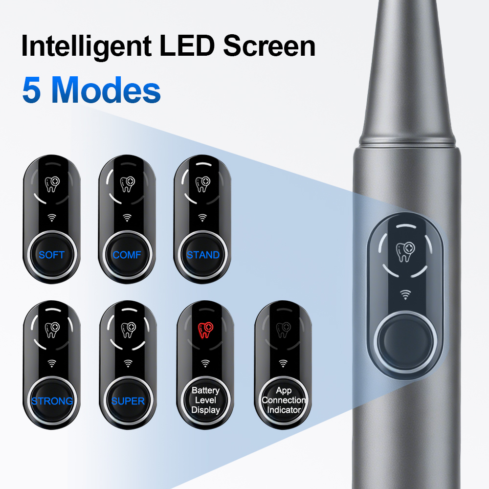 새로운 비주얼 초음파 치과 스케일러 500W 360 ° - Photography Lighting Indoor 리뷰 및 가격