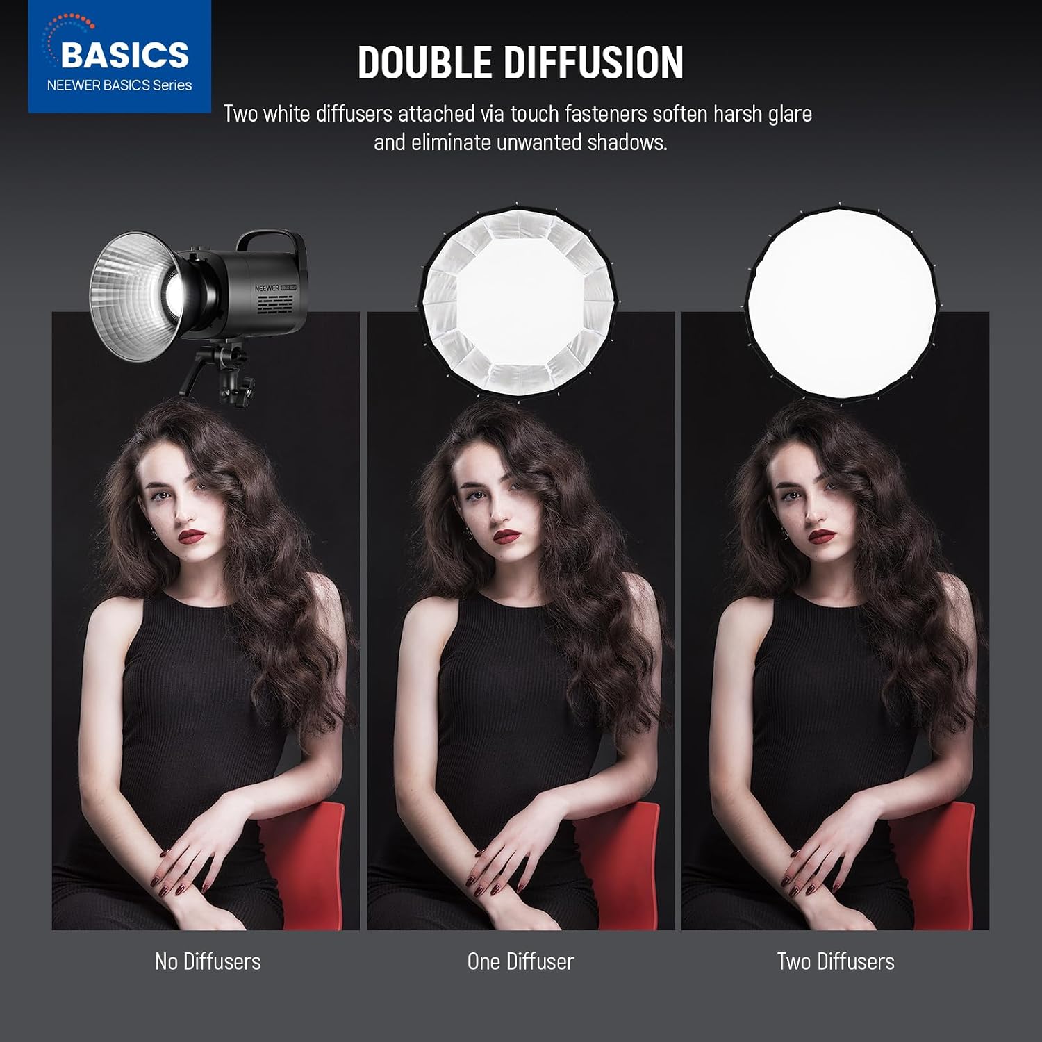 보웬스 마운트가 있는 파라볼릭 소프트박스, 스튜디오 사 - Photography Lighting Kits 리뷰 및 가격