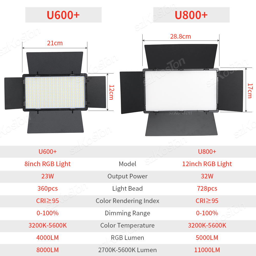 RGB 사진 비디오 LED 채우기 라이트 패널 사진 스 - Torjim Rgb Photography Video Lighting 리뷰 및 가격